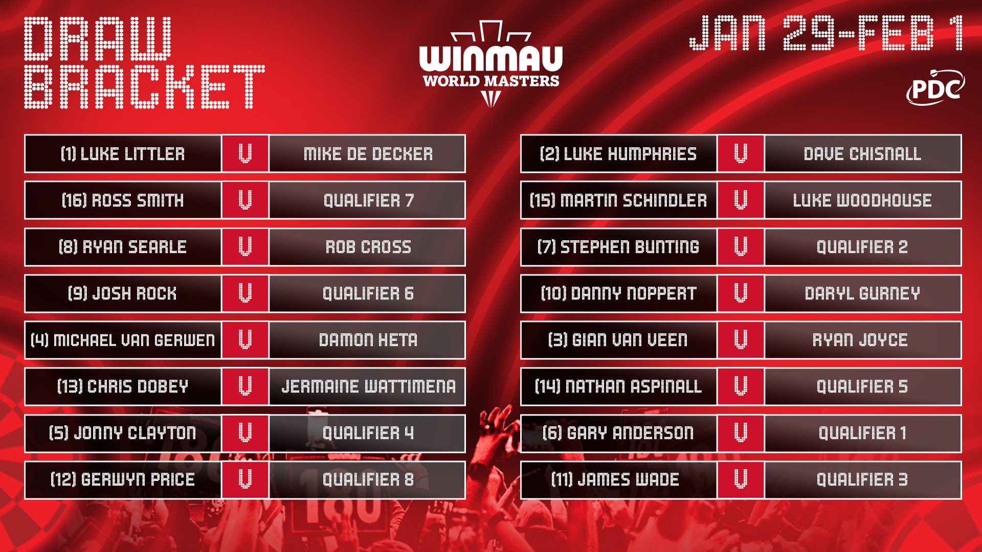 Arena MK tijdens de Winmau World Masters